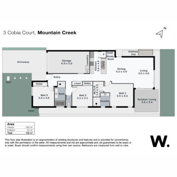 Listing image for 3 Cobia Court, Mountain Creek  QLD  4557