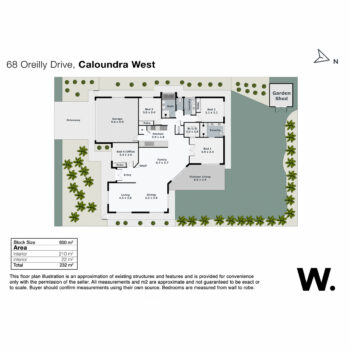 Listing image for 68 O’Reilly Drive, Caloundra West  QLD  4551